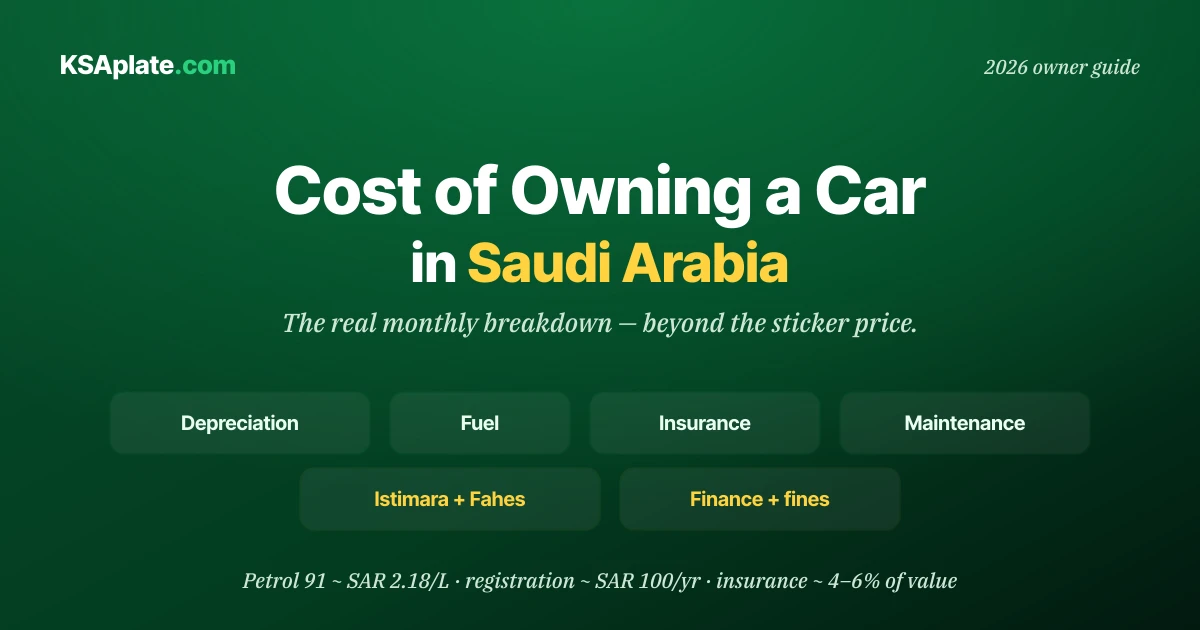 Cost of Owning a Car in Saudi Arabia (2026): Real Monthly Breakdown
