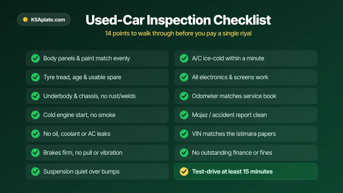14-point used-car inspection checklist for buyers in Saudi Arabia