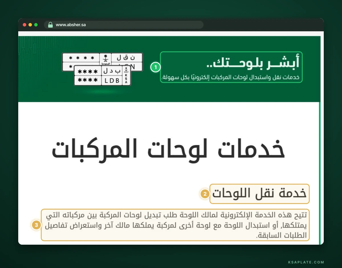 Absher's official vehicle plate services page with the plate transfer service highlighted