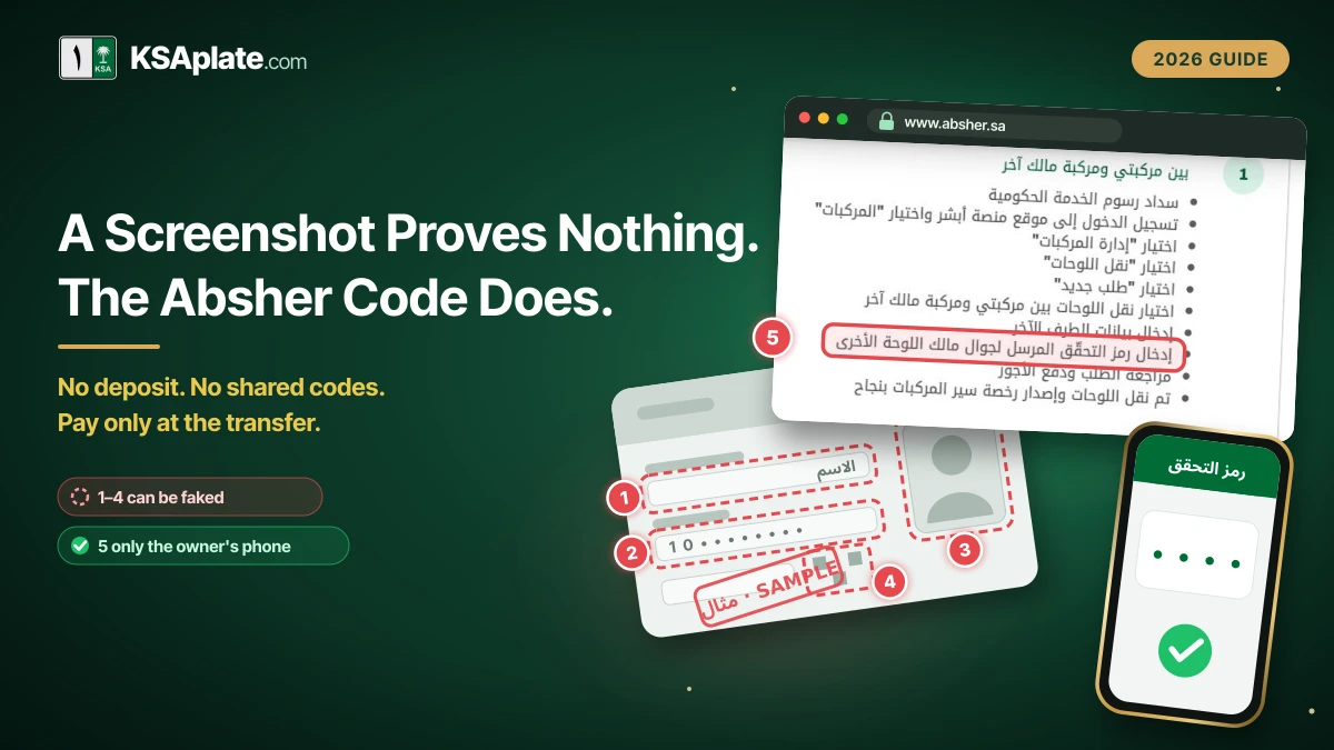 How to Verify a Saudi Plate Seller Before You Pay: Screenshots, Deposits and the Absher Code (2026)