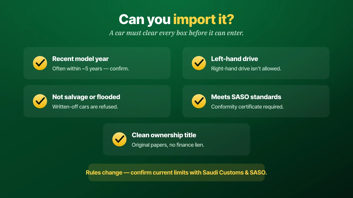 Eligibility rules to import a car into Saudi Arabia: recent model year (often within about five years), left-hand drive, not salvage or flooded, meets SASO standards with a conformity certificate, and a clean ownership title — with a note that rules change and should be confirmed with Saudi Customs and SASO