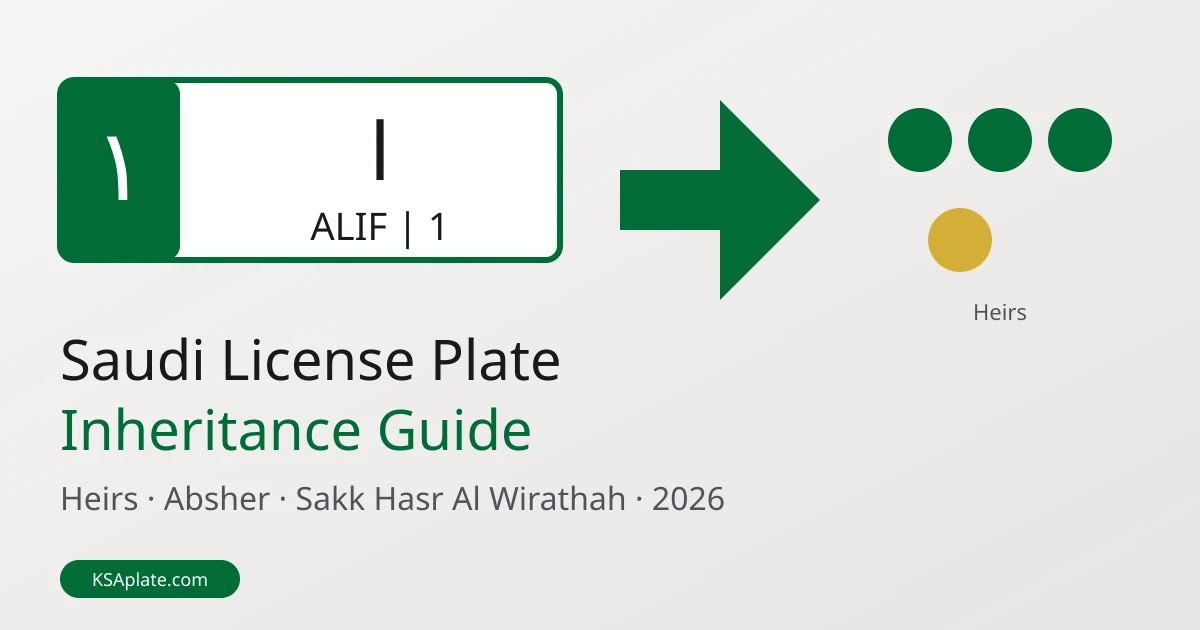 Saudi License Plate Inheritance: How Heirs Transfer or Sell a Premium Plate via Absher (2026)