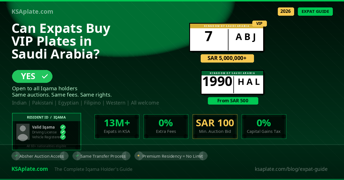 Can Expats Buy VIP Plates in Saudi Arabia? The Complete Iqama Holderu{2019}s Guide (2026)