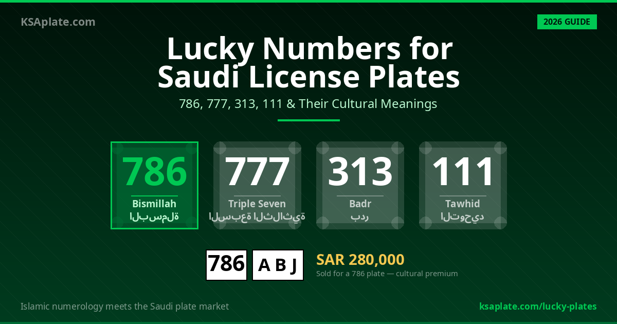 أرقام الحظ للوحات السيارات السعودية: 786 و777 و313 ومعانيها الثقافية (دليل 2026)