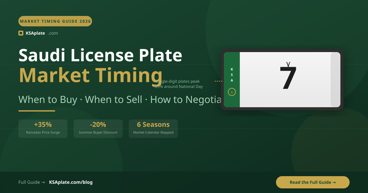 Saudi License Plate Market Timing: When to Buy, When to Sell & How to Negotiate the Best Price (2026 Guide)
