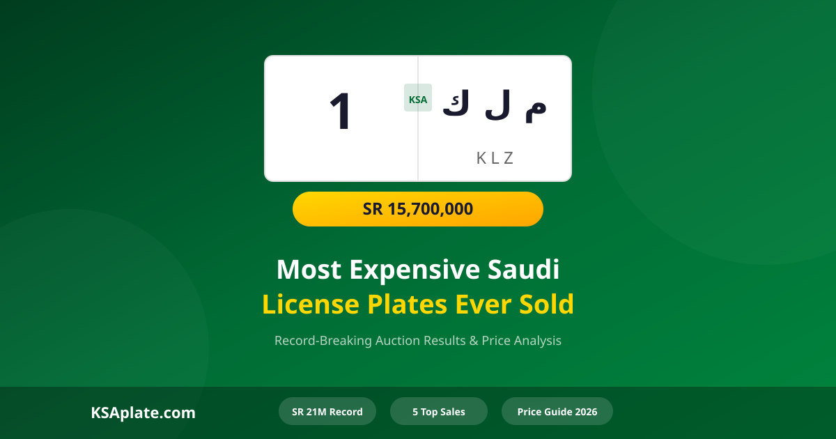 The Most Expensive Saudi License Plates Ever Sold: Record-Breaking Auction Results