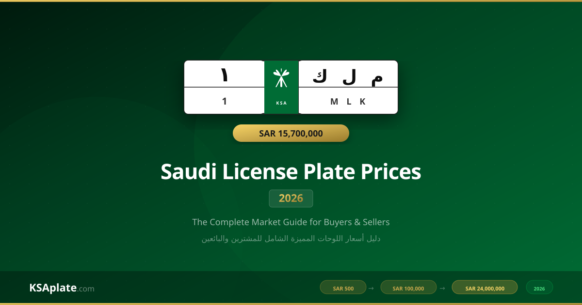 Saudi License Plate Prices in 2026: The Definitive Market Guide