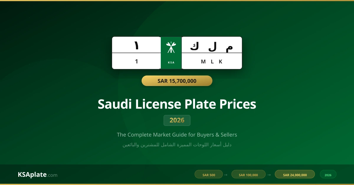 أسعار لوحات السيارات السعودية في 2026: دليل السوق الشامل